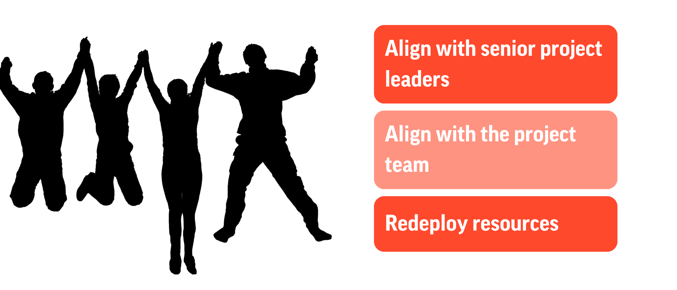 Align your team 1