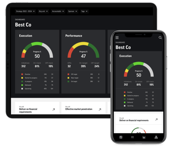 strategy-dashboard-mockup-devices