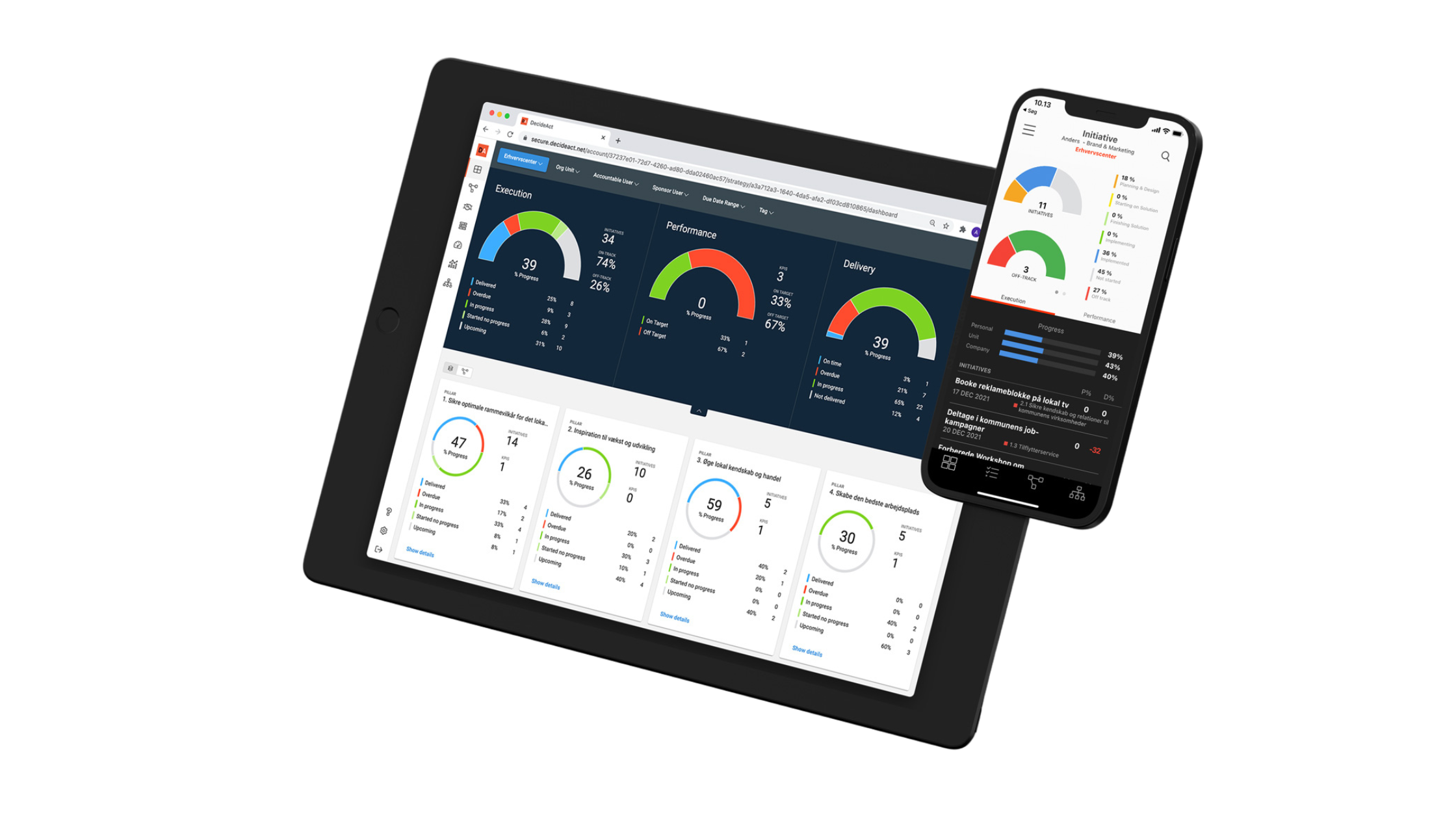 Devices with Dashboard SEM