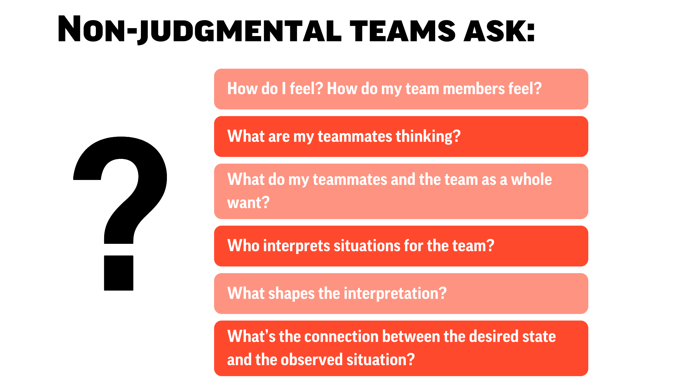 Non-judgmental Teams Ask