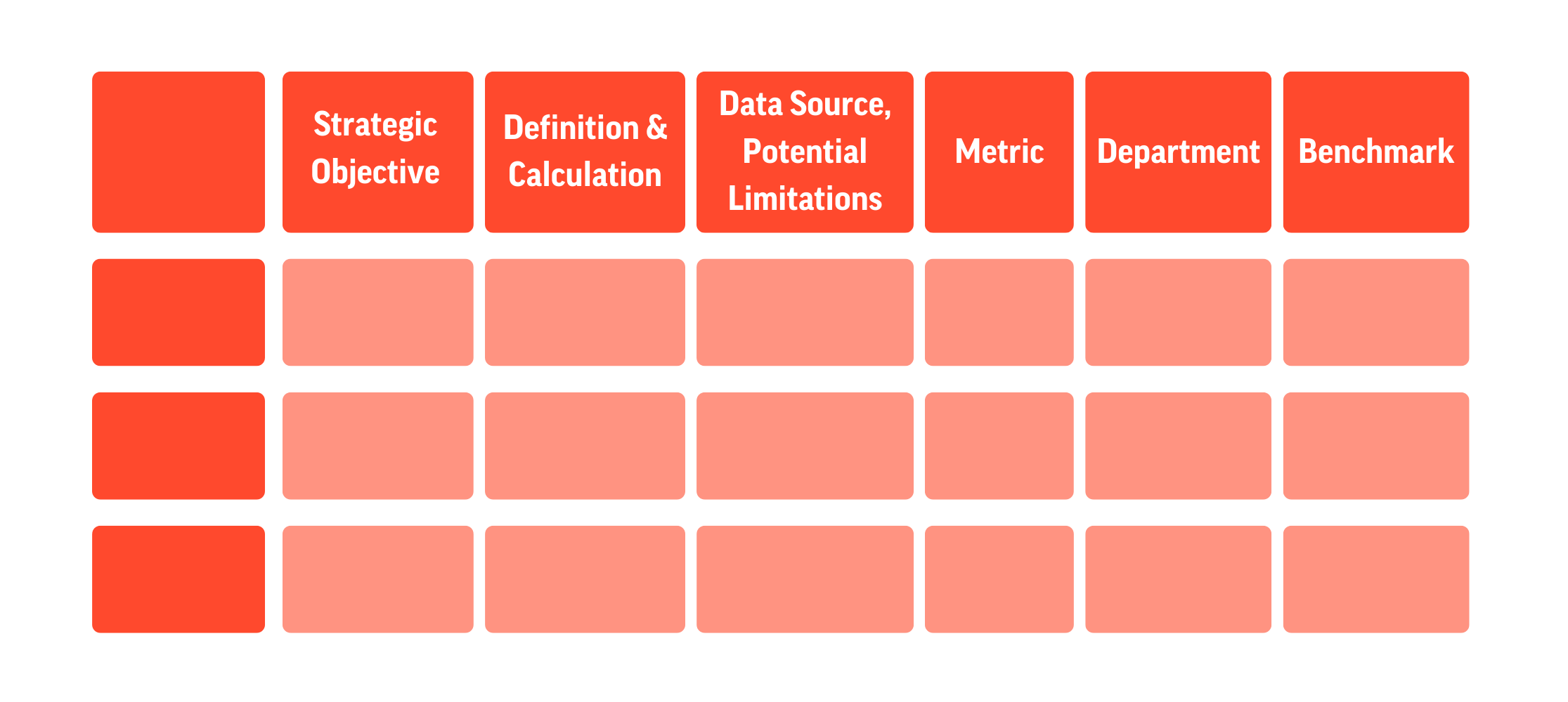 KPI Report Example