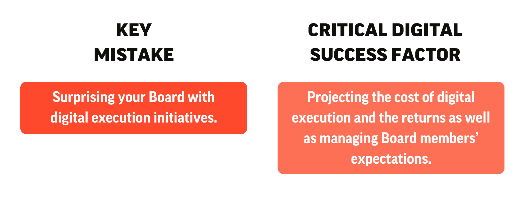 Key Mistake & CDSF-4