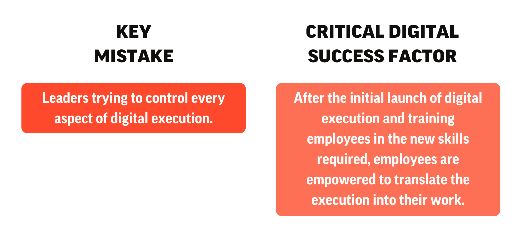 Key Mistake & CDSF-6