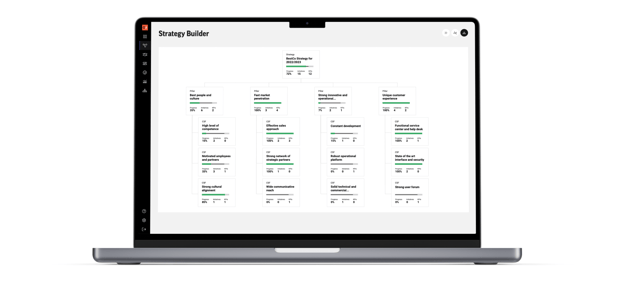 Strategy Builder - CSF