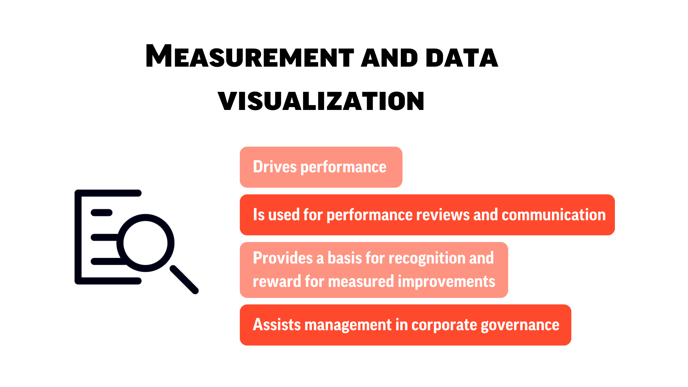 Measurement and Data Visualization