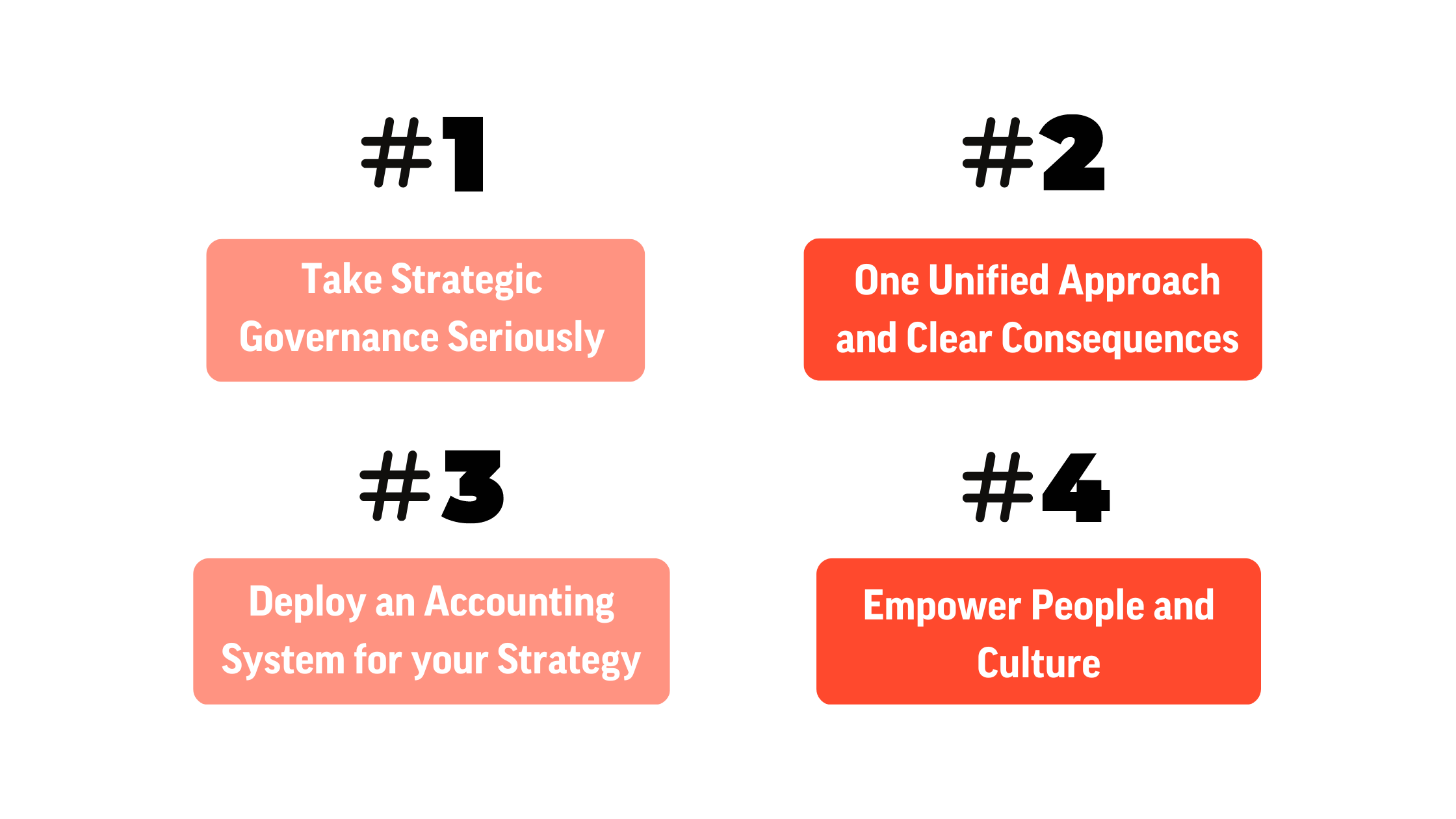 Principles Strategic Leadership